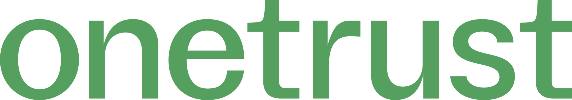 OneTrust at 1000mm_RGB