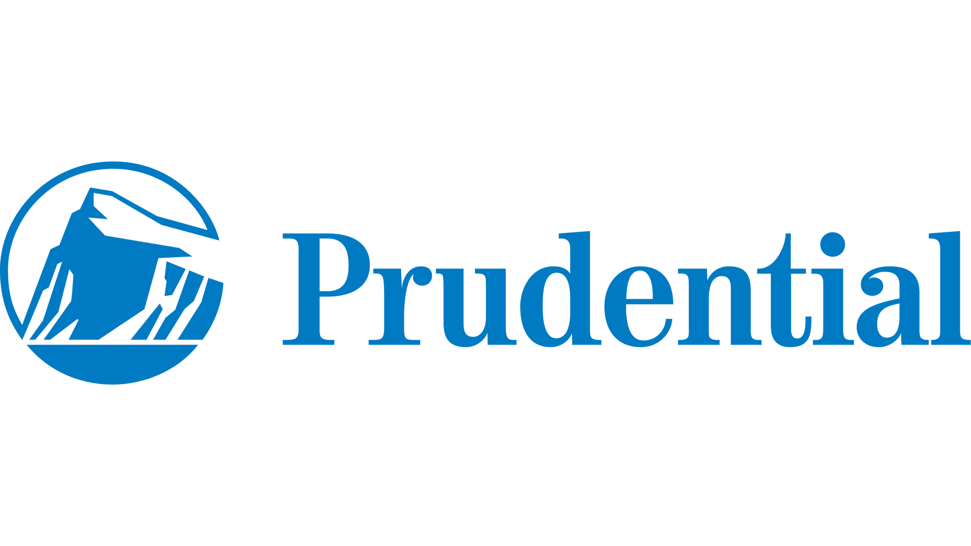 Prudential Financial
