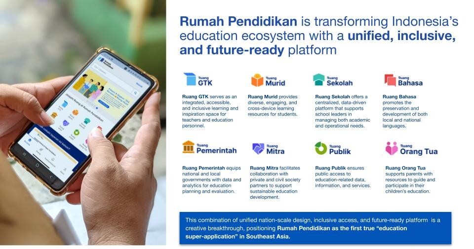 Rumah Pendidikan_supporting image-1