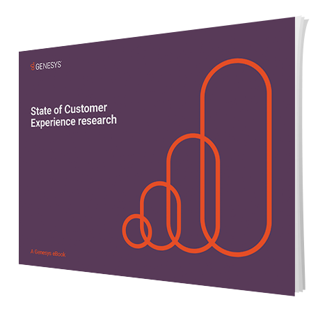 State of CX Research Genesys