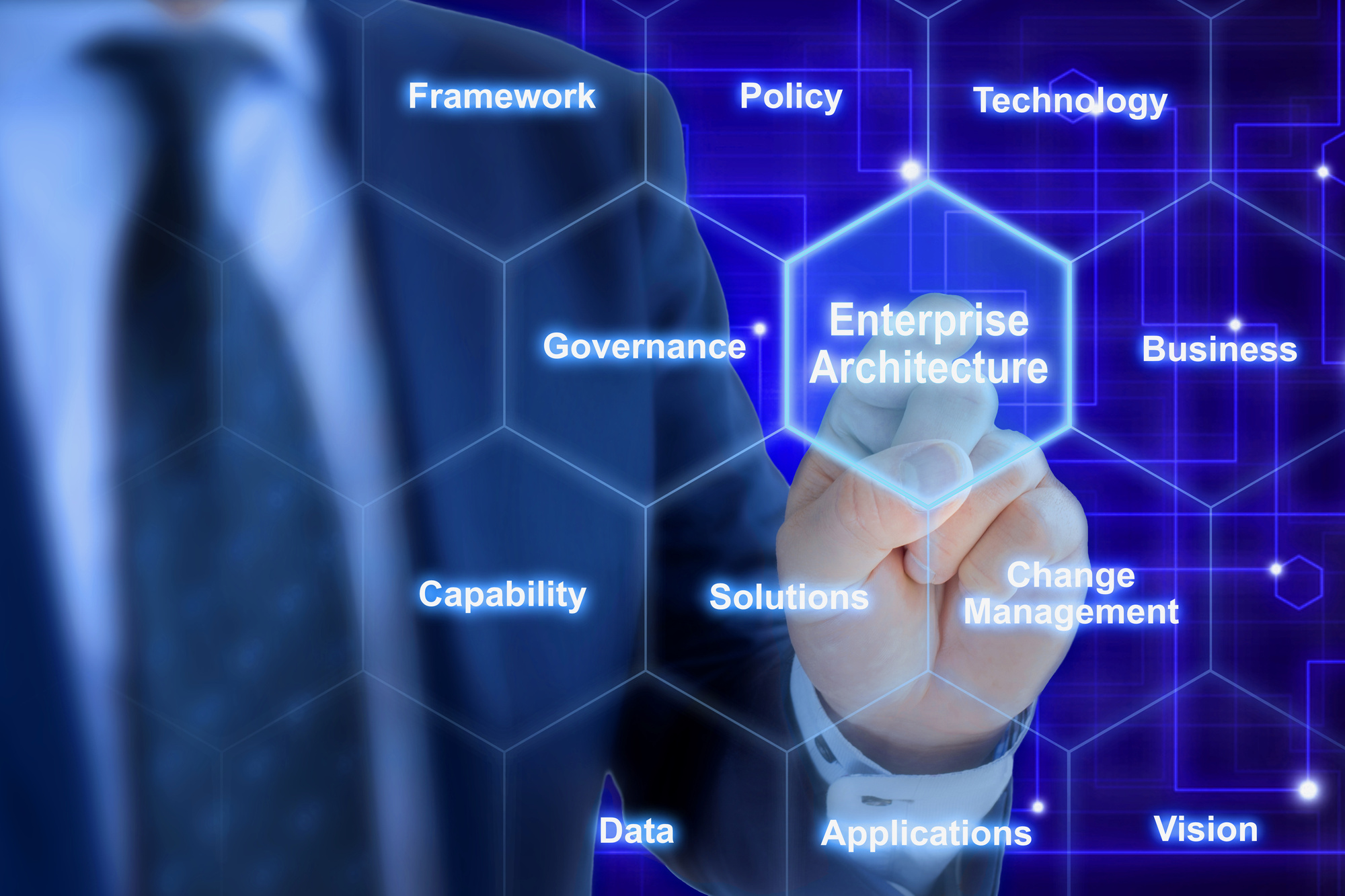 Future-Proofing The Modern Business Through Legacy-Smashing Enterprise Architecture