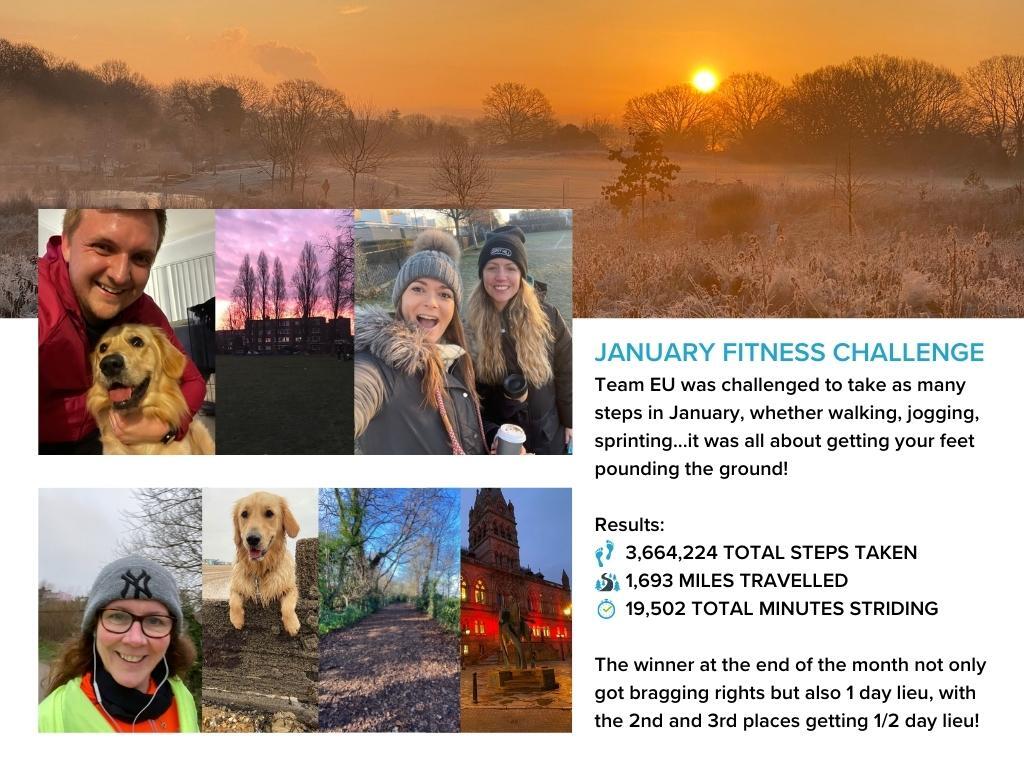 Corinium's January Fitness Challenge