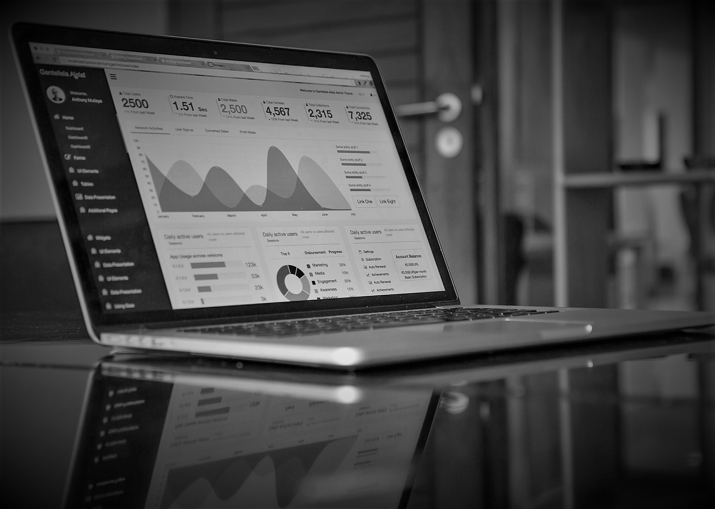 business intelligence analytics dashboard on laptop black and white business intelligence analytics dashboard on laptop black and white